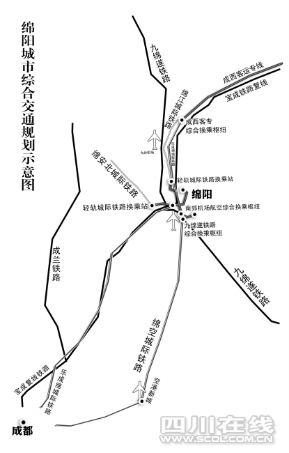 给力成德绵同城化 绵阳将建2轻轨