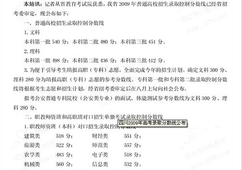 大成网独家发布：2009年四川高考录取分数线