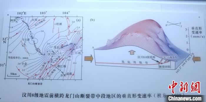 汶川地震前横跨龙门山断裂带中段地区的垂直变形速率示意图。　刘忠俊 摄