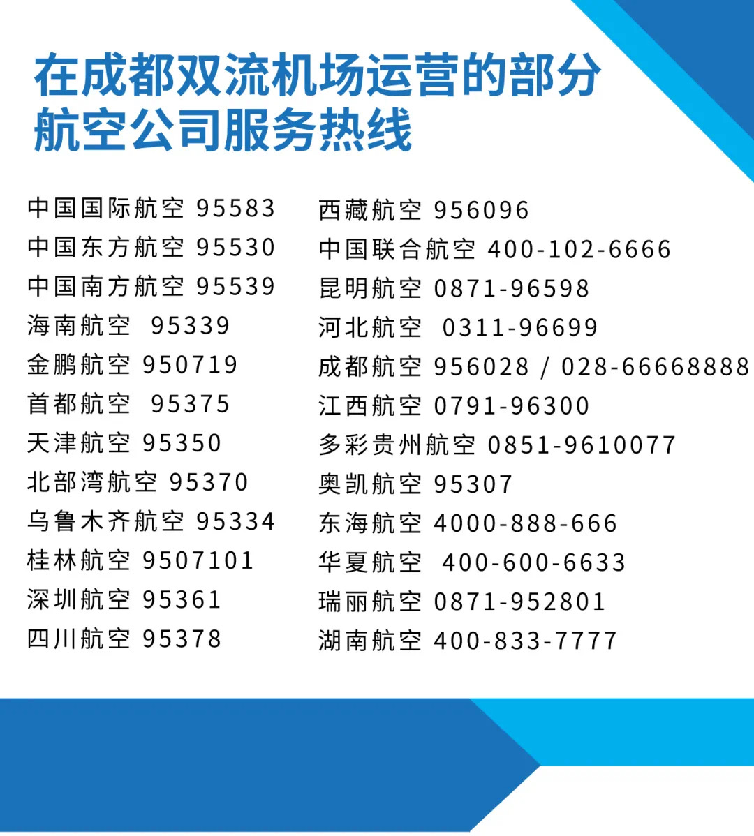 成都雙流機場提示近期乘機出行請提前瞭解目的地疫情防控政策